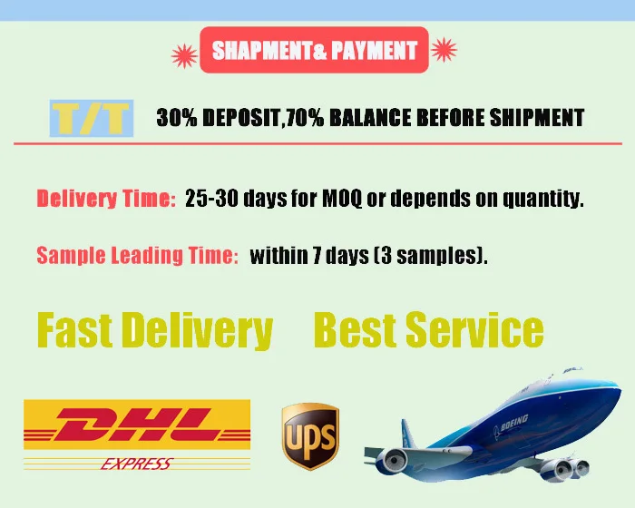 shipment&payment
