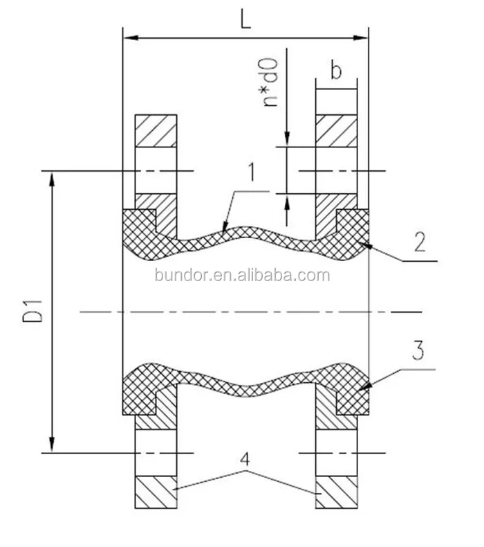 Flexible Mechanical Rubber Expansion Joint Price