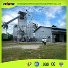 Corn Stalk Biomass Gasification Power Plant