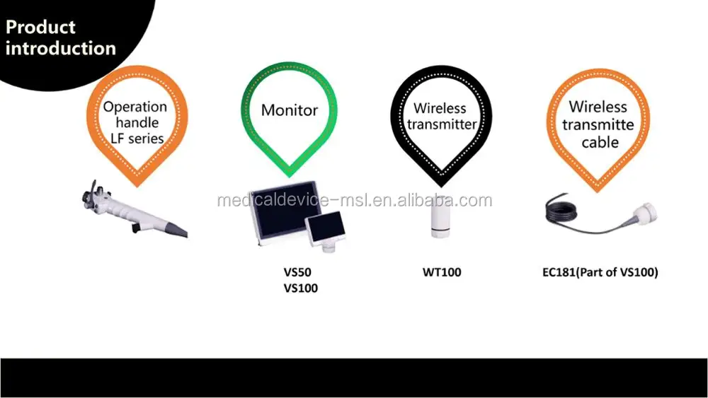 VIDEO ENDOSCOPE ppt-9.jpg