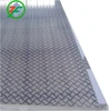 /product-detail/1060-3003-5052-free-sample-manufacturer-price-ribs-aluminum-checkered-plate-sheet-60781449208.html