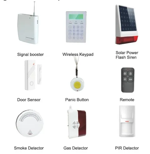 wifi smart home alarm wireless alarm Amazon control automation Security alarm system - ANKUX.COM