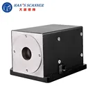 Galvanometer Z Axis Adjuster 3D Laser Scanner Focal Optic