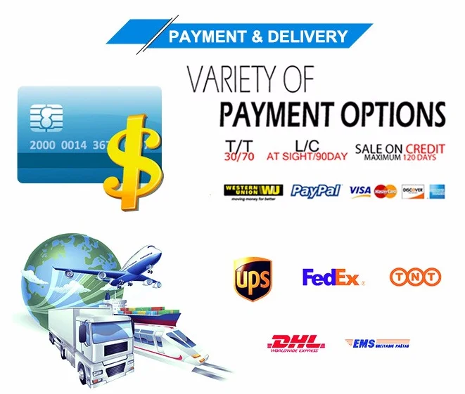 Shipping&payment method.jpg