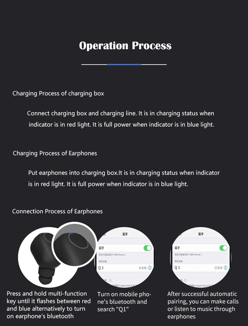 V5.0 Speaker Tws Earbuds,Wireless Headphone,Smallest Bluetooth Headset - ANKUX.COM