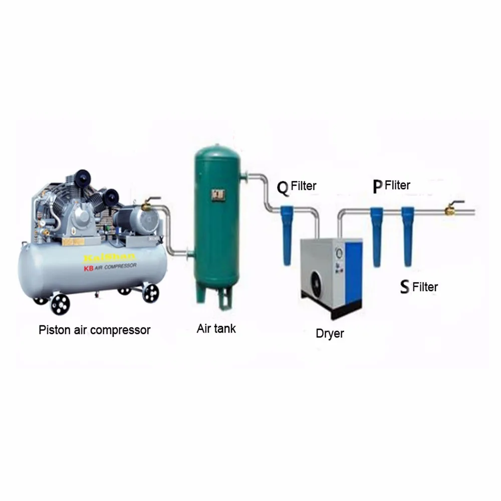 kaishan KB high quality industrial piston air compressor high pressure air compressor