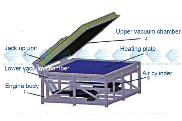 Solar module assembling line pv cell laminating equipment solar panel laminator price