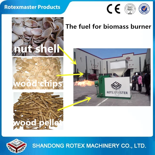 [Rotexmaster]置き換える石炭はボイラーバイオマスペレットマシンバーナーホット販売シーズン-ボイラー用部品問屋・仕入れ・卸・卸売り
