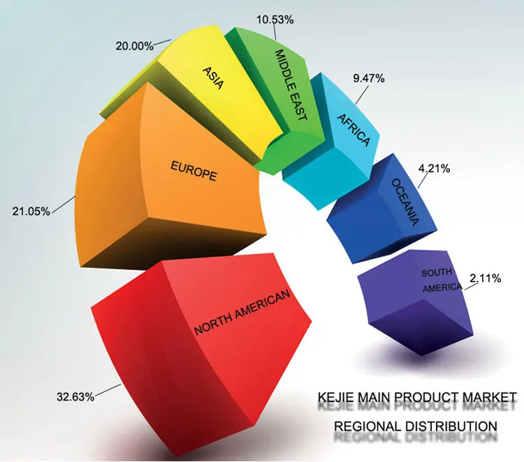 Light duty storage rack (good capacity)heavy duty storage rack adjustable storage shelving