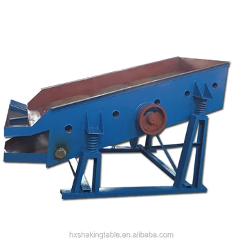 SZZ 1500*3000 three layers vibration sieve|Sand and gravel screening equipment