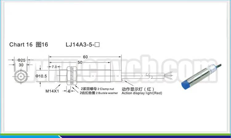 Chart 16 LJ14A3-5- .jpg