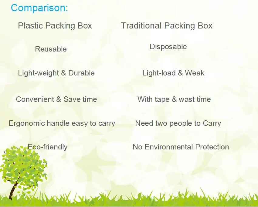 Plastic Moving Box.jpg