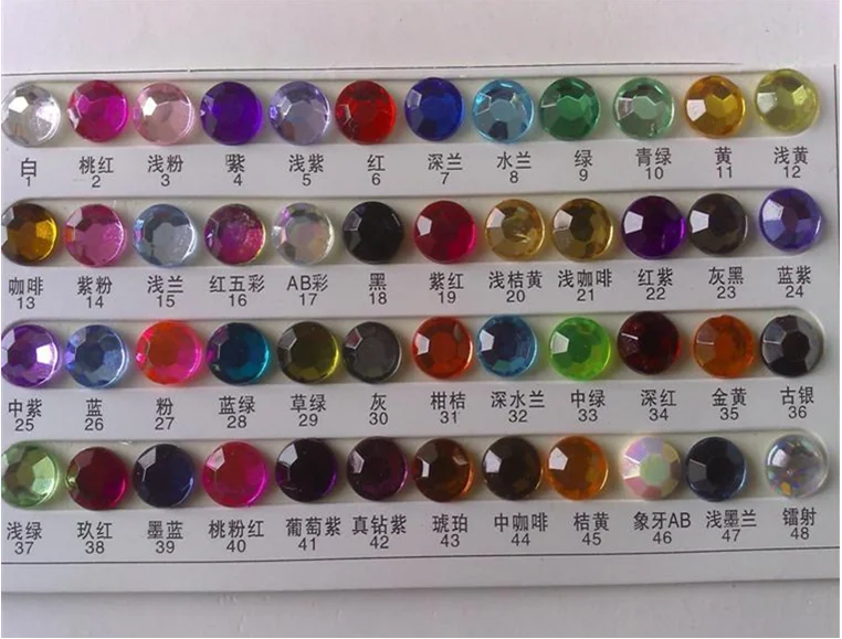 Horse Eye ,Boat Shaped color chart