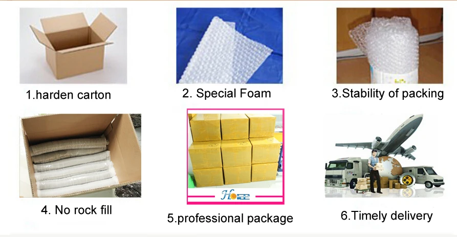 package and shippment