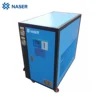 /product-detail/2-hp-air-cooled-glycol-chiller-price-from-china-factory-60784417599.html