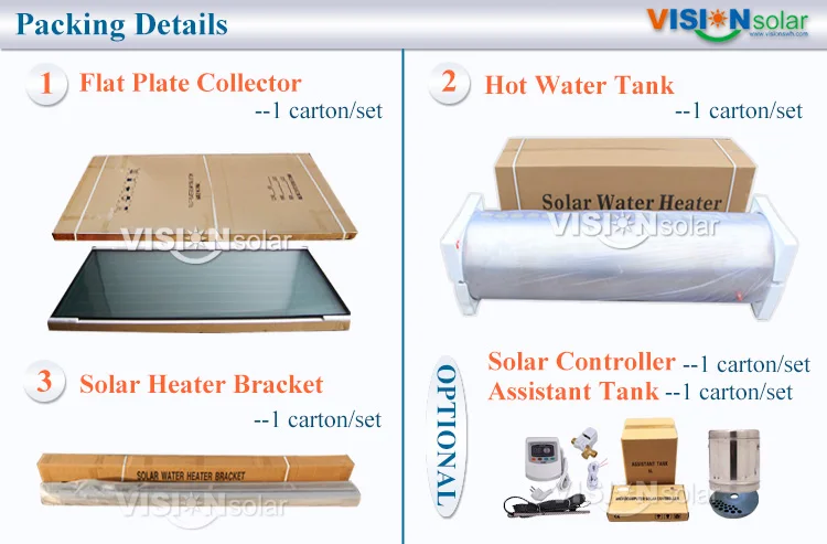 6 VNF package