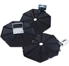 ECEEN Portable umbrella-shaped 40W solar charger for Mini Fan/Mobile/PDA/MP3/MP4.