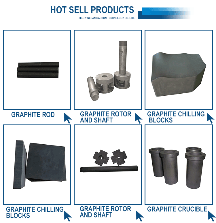 graphite silicon carbide crucible yxgcc02