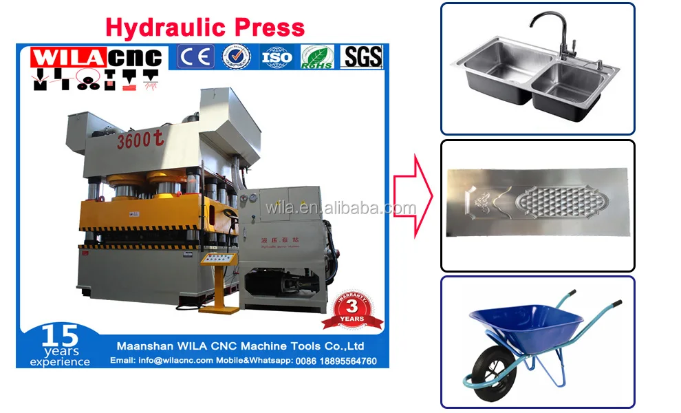hydraulic press 4.jpg