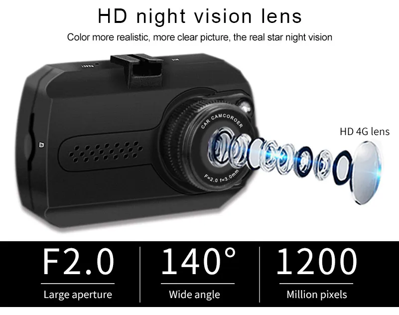 F103 Car DVR 21