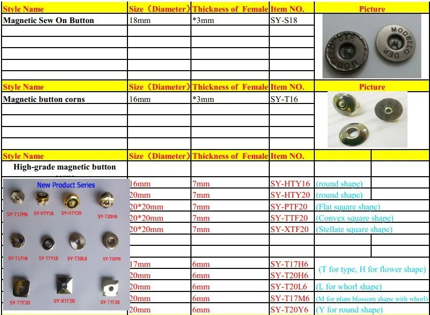 ultra silm ip44 COB diverse nickel thin round hidden magnetic snap button for garment accessary