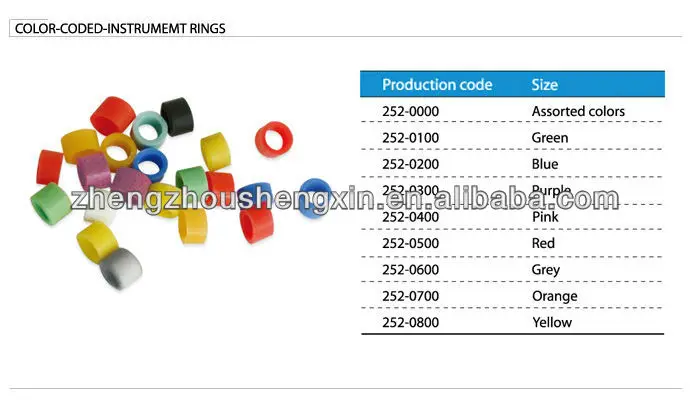 dental color-coded instrumen rings