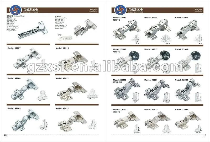 locking hinges