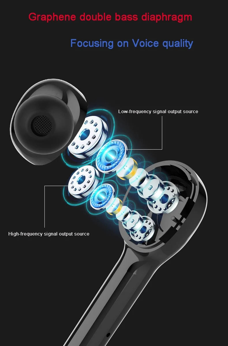 W8 BT V5.0 Wireless TWS Earphones, TWS Wireless Earbuds with Touch Control, Wireless TWS Headphones with Charging Case - ANKUX.COM