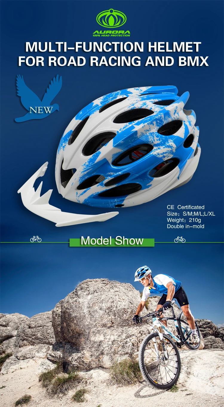 high end bike helmets