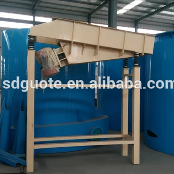 Coal hopper grizzly feeder manufacturer from China