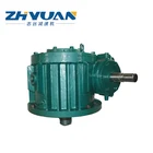 metallurgy machine speed reducer motor gearbox