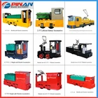 Welcome Wholesales top sell battery-electric 8t locomotives