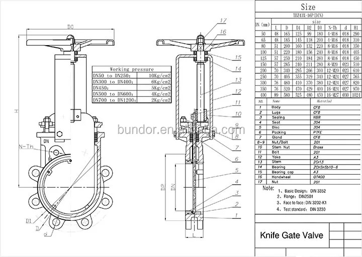 Stainless Steel Through Conduit Knife Gate Valves