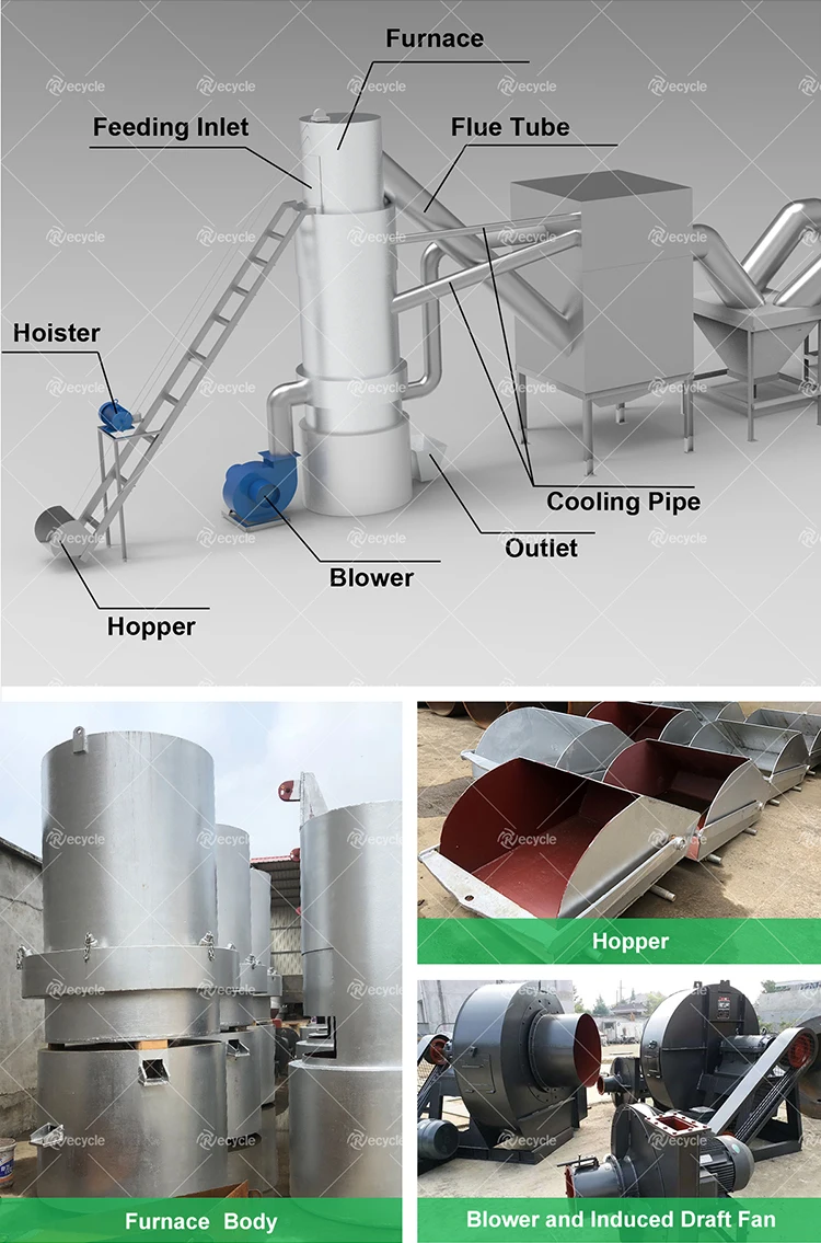 New Model Lead Melting Cupola Furnace Car Battery Smelting Furnace