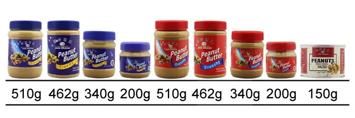 Peanut-Butter