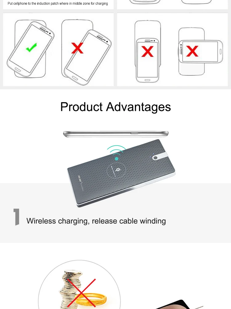 New Hot 20000 mAh Power Bank QI Universal Portable Smart Pad Wireless Charger Charging Pad with USB port - ANKUX.COM