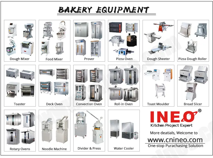 Bakery-Equipment