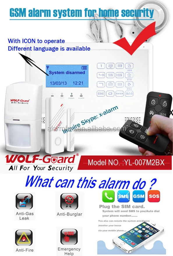 GSM alarm system for home security protection