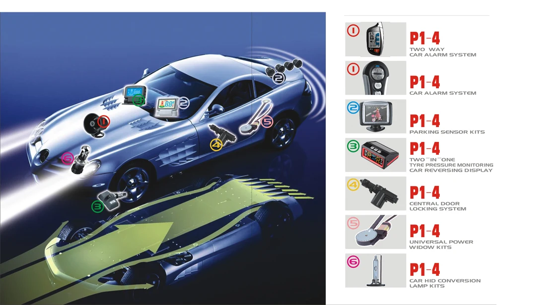 Remote control car central door locking system car central locking systems