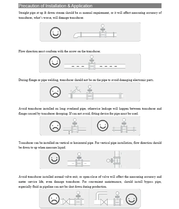 vortex flowmeter