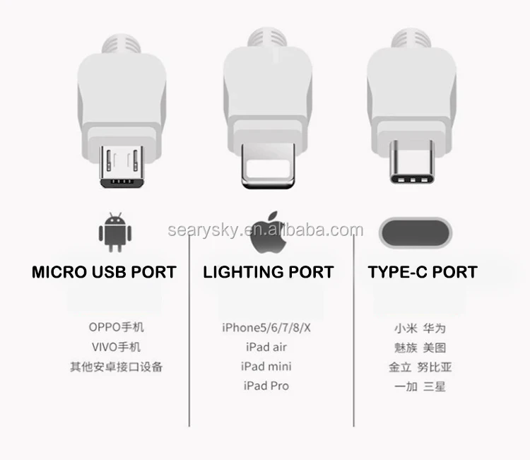 colorful led accompanied by music twinkling micro usb cable ,micro usb cable with led light - ANKUX.COM