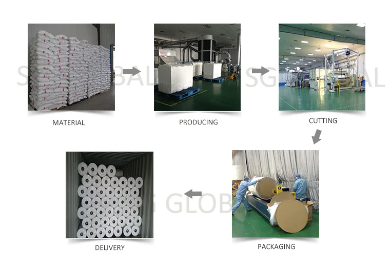 spunlace non woven fabric1.jpg