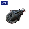 /product-detail/high-quality-rear-differential-for-isuzu-nkr-8-39-669501255.html