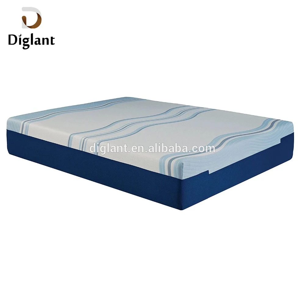 springwel mattress near me