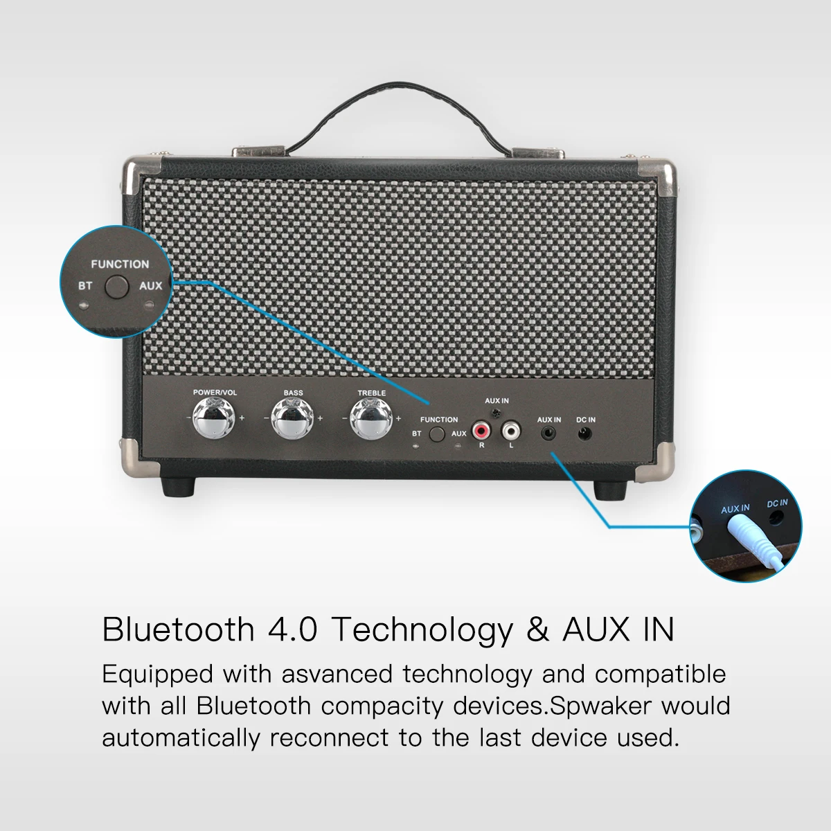 Wireless BT V4.0 Portable Stereo Suitcase Retro Speaker with HD Sound and Bass Aux in Tremble Portable Wireless Speaker - ANKUX.COM