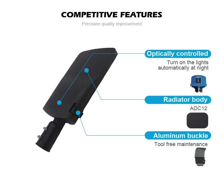 Energy saving AC220-240V outdoor IP66 50w 60w led street light with lora controller - ANKUX.COM