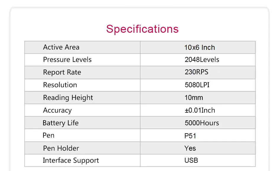 M708-specs_01