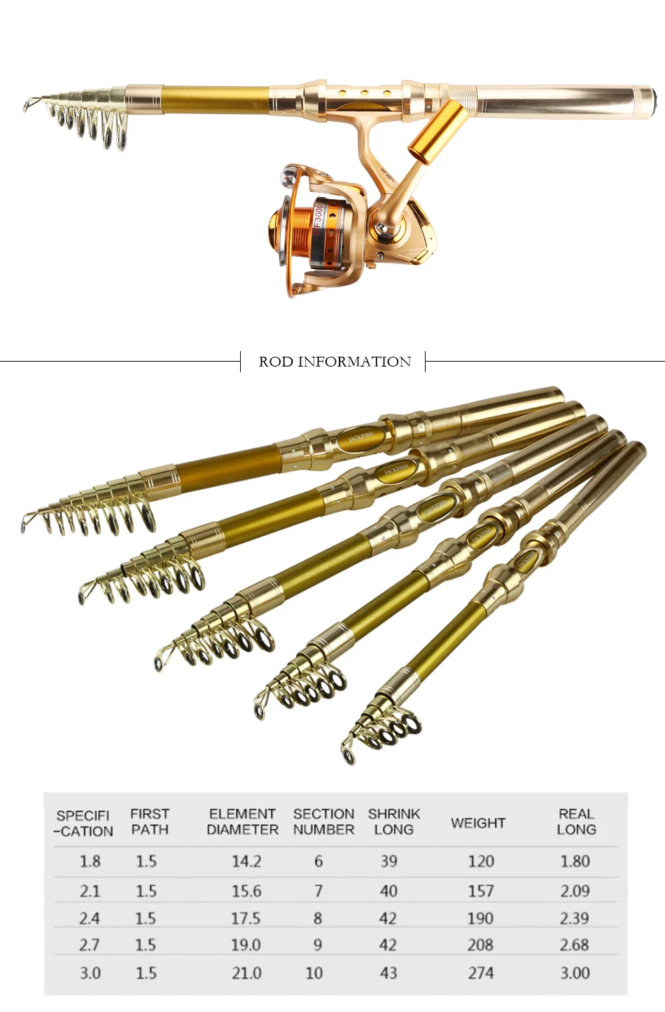 details-rod+reel_02
