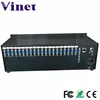 3U Video / Audio Matrix Switcher 128input 16output, support control by computer with software