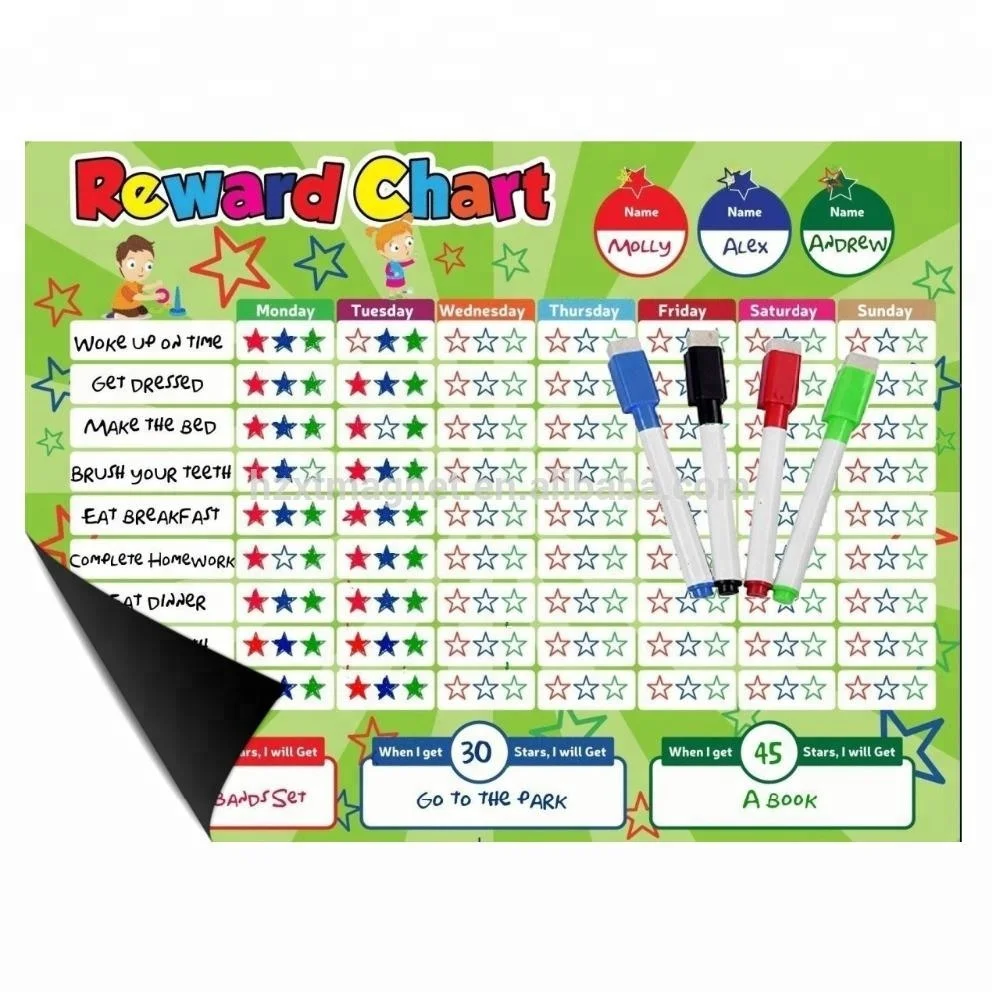 Whiteboard Reward Chart